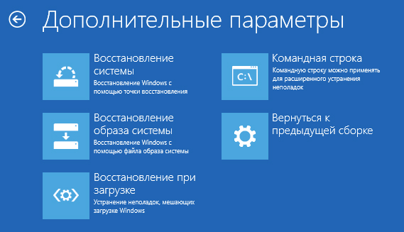 Моноблок перегревается что делать